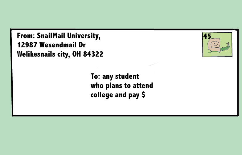 3 Things to do with College Mail