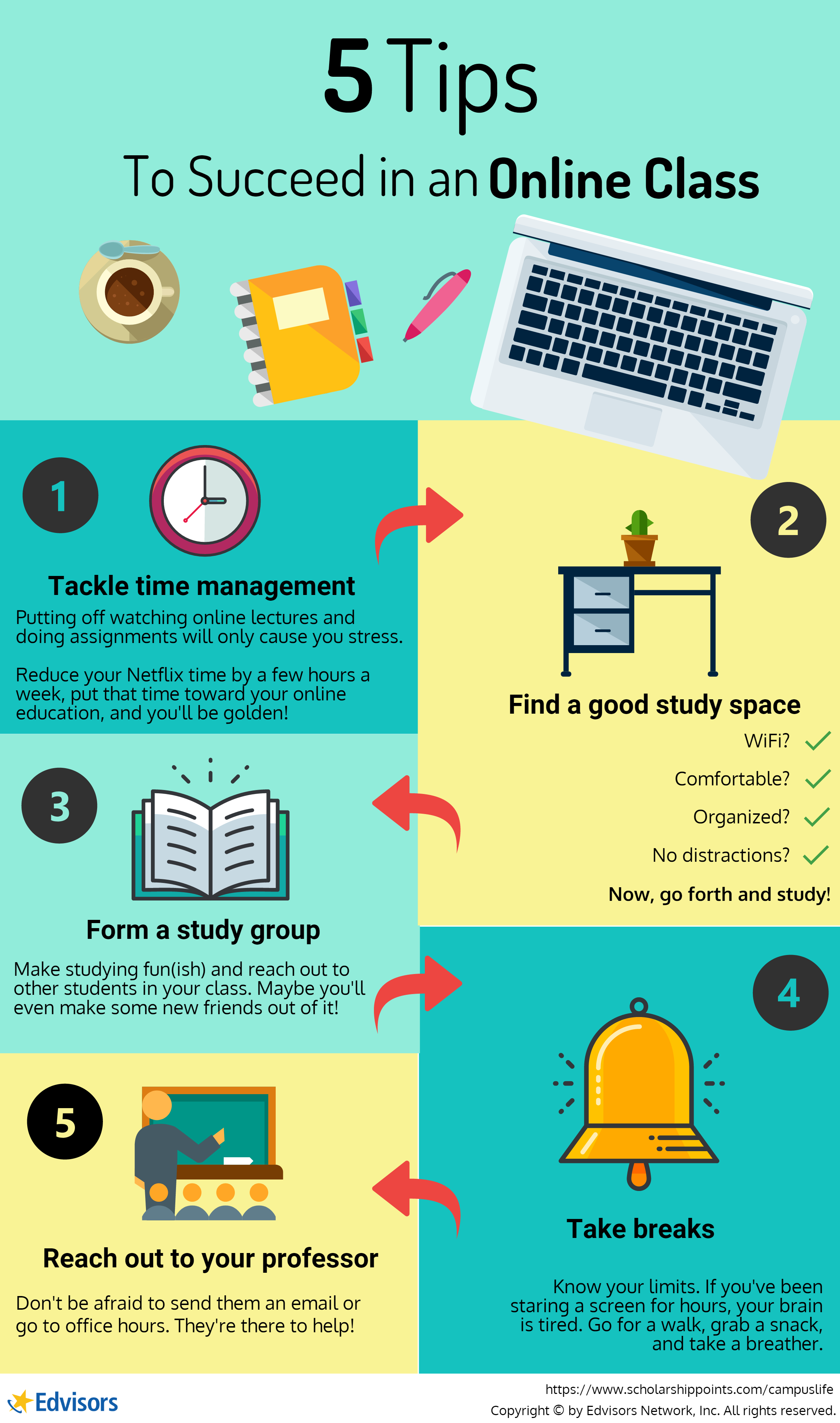 5 Tips to Succeed in an Online Class #infographic #college ...