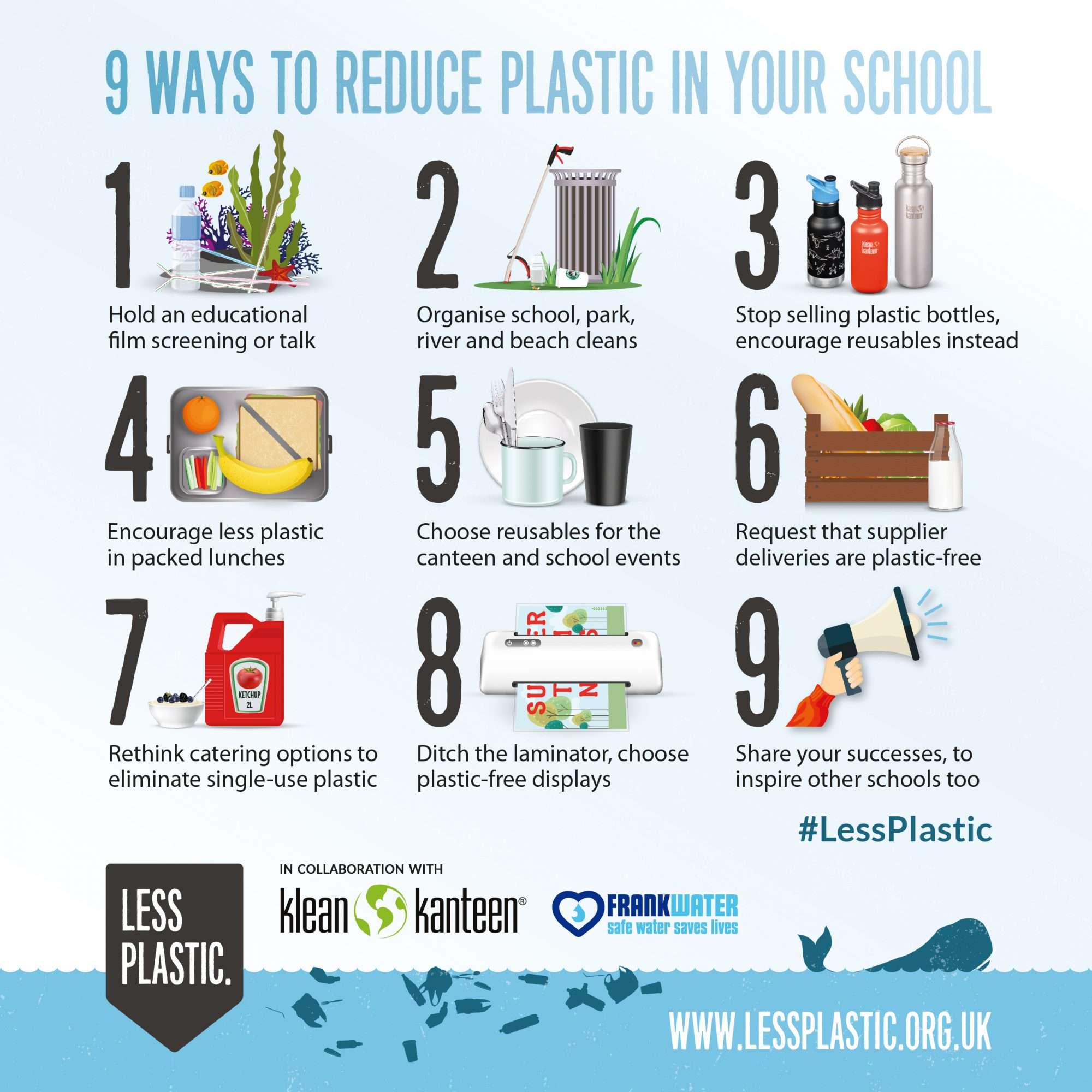 9 ways to reduce plastic in your school