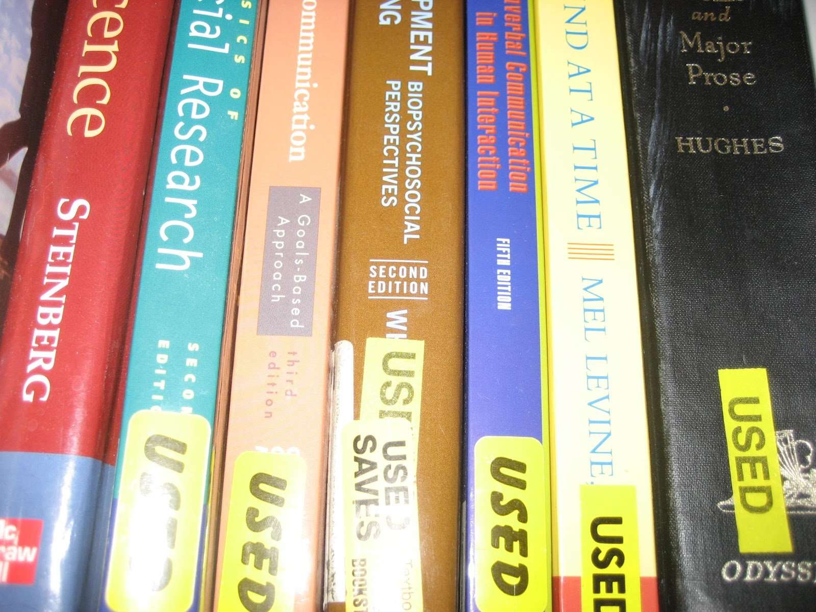Cheap Textbooks For College: Used College Books Aid ...