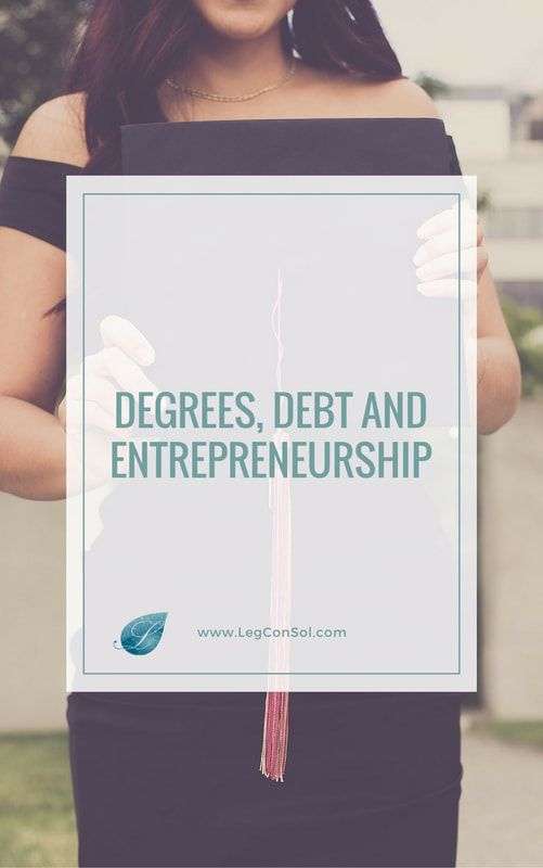 Do you need a college degree to become an entrepreneur ...