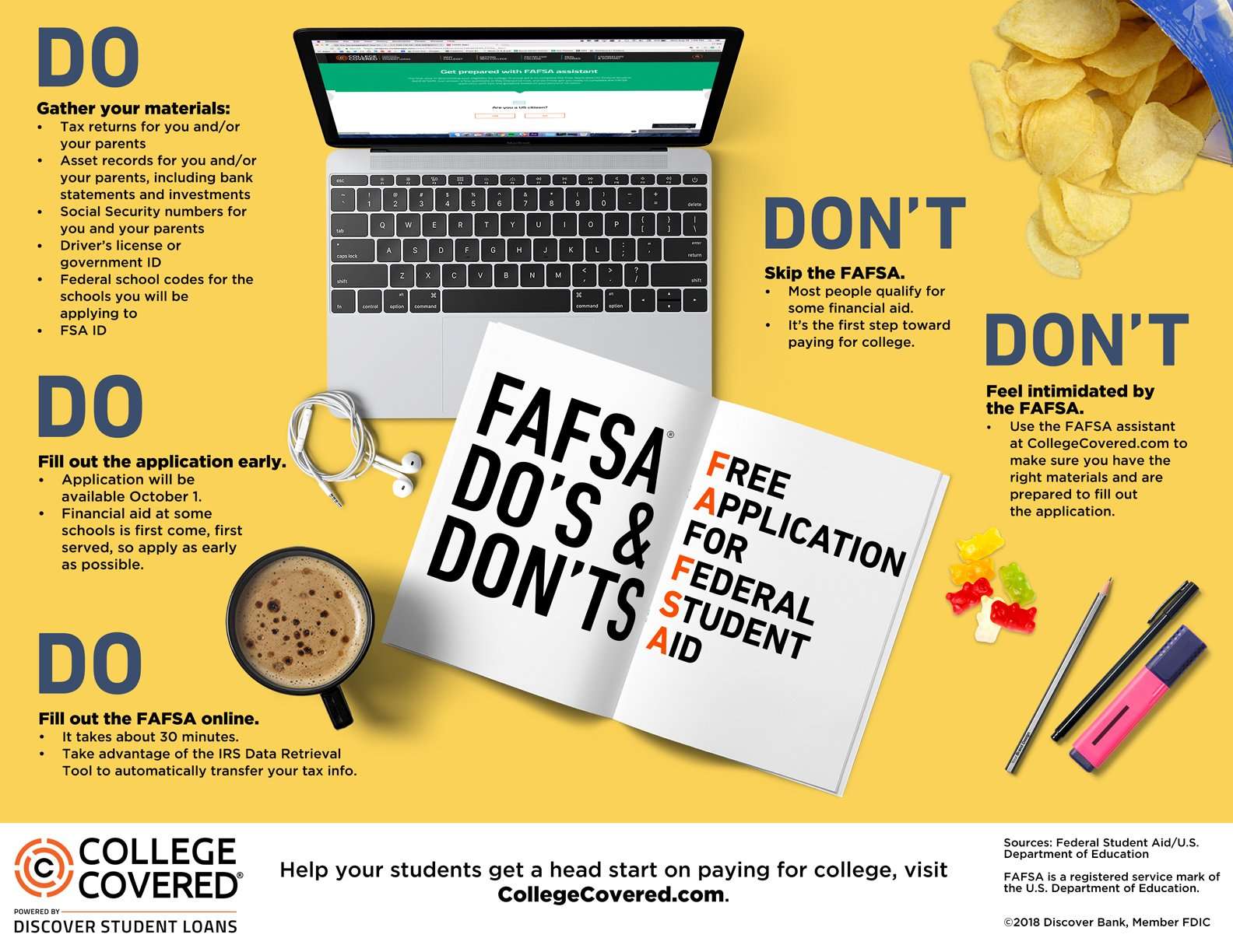 FAFSA 101: Your Financial Aid FAQs Answered