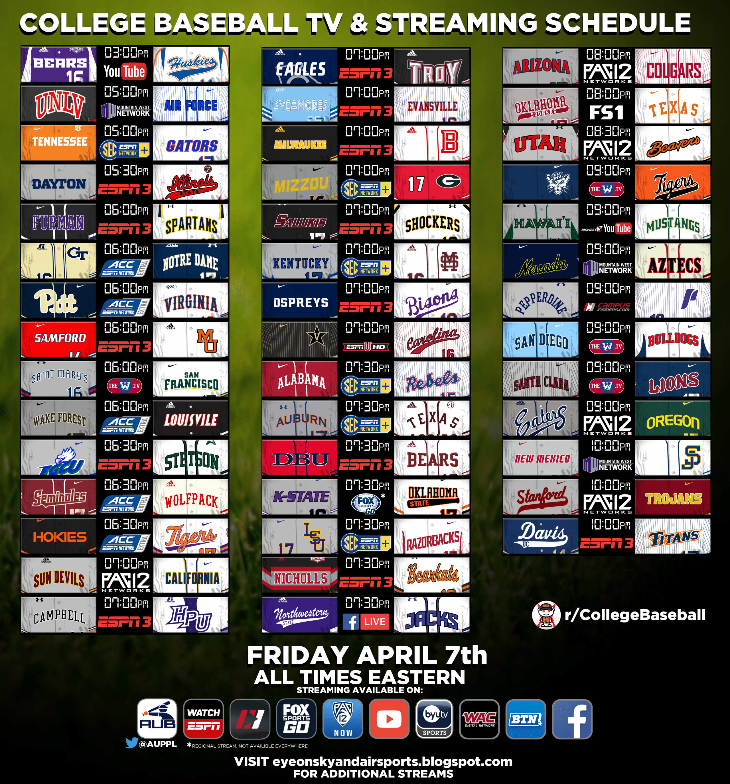 Friday 4/7 Selected College Baseball Streaming Schedule : collegebaseball