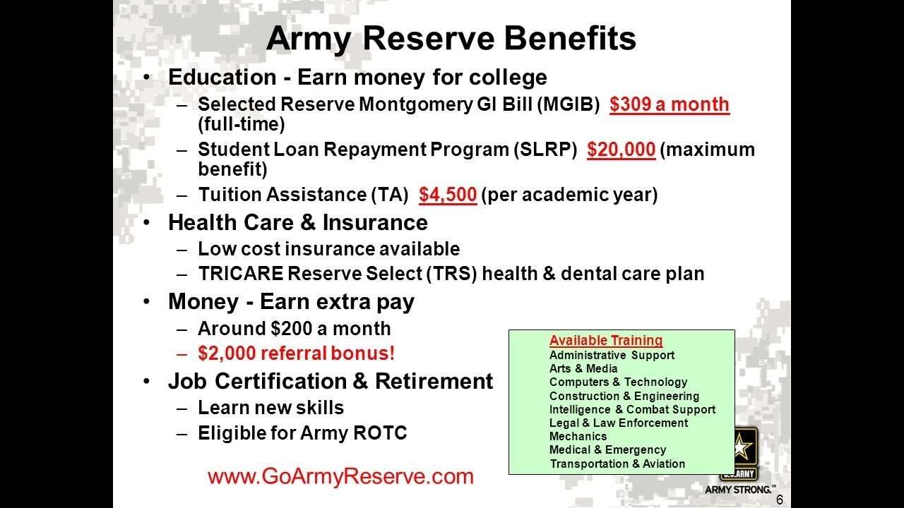 how much does the army reserve pay for college mishkanet com