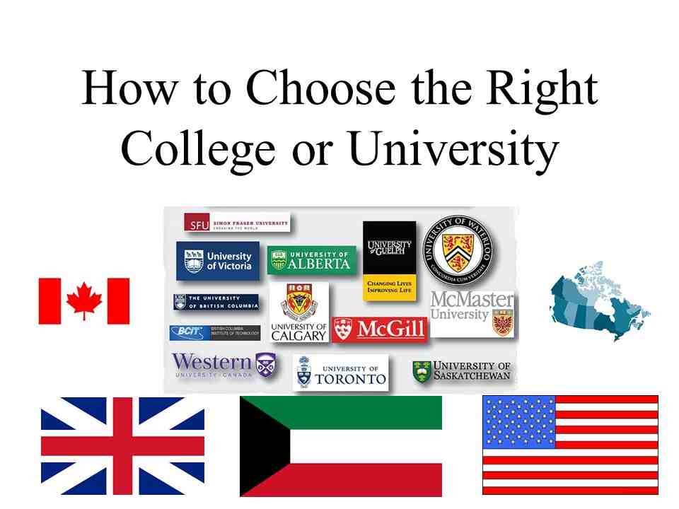 How to Choose the Right College or University