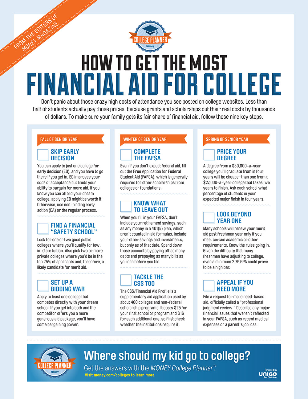 How to Get the Most Financial Aid for College