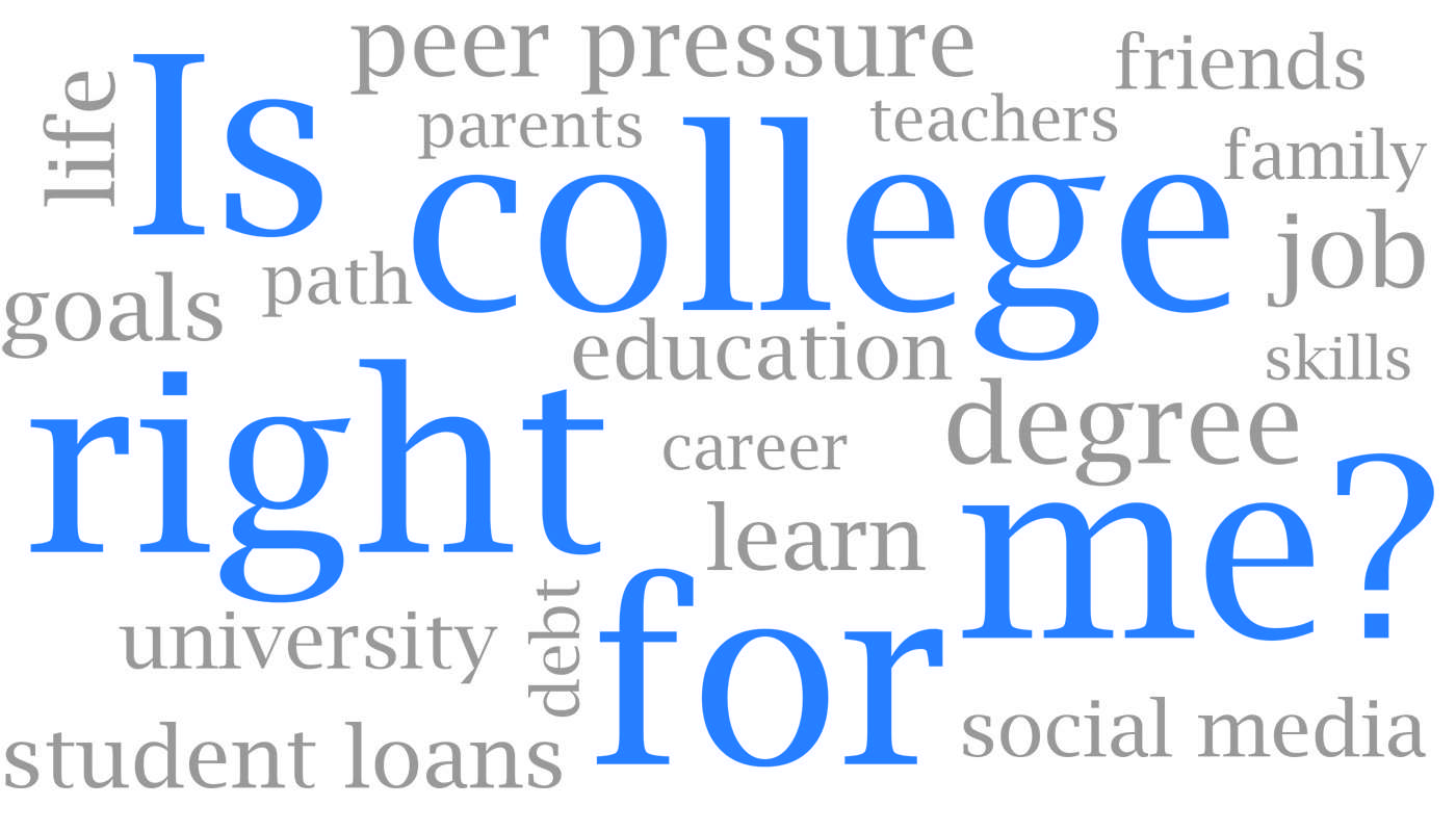 Is college right for me?