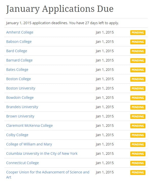 January 2015 Application Deadlines for Top U.S. Universities