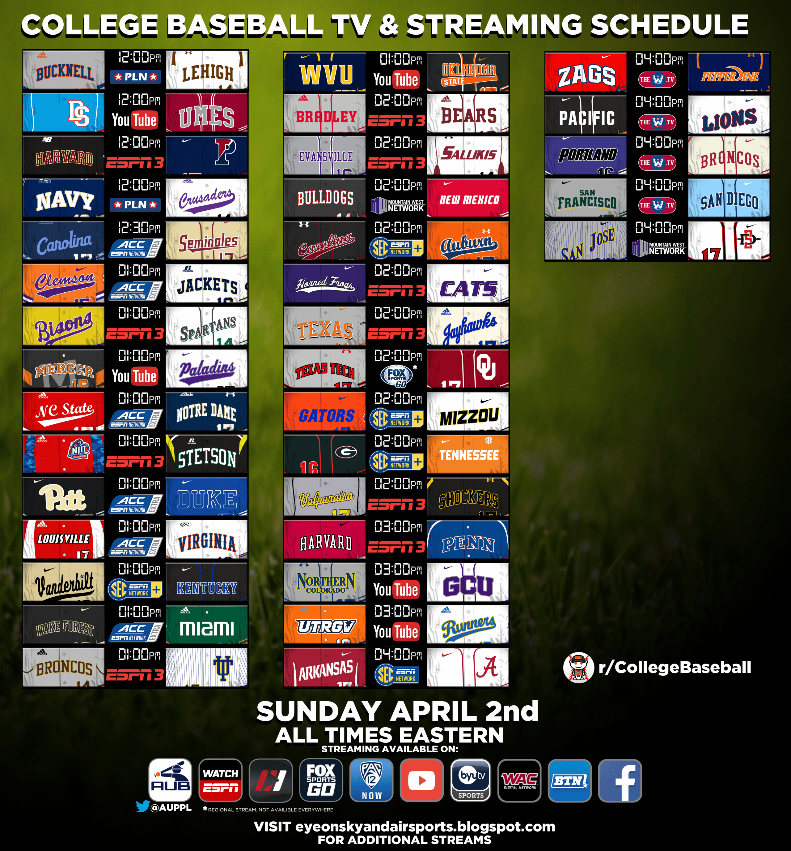 Selected College Baseball TV &  Streaming Schedule for Sunday 4/2 ...