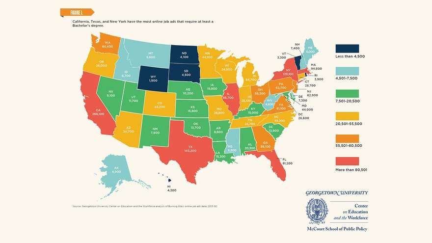 The states with the most job openings for college ...