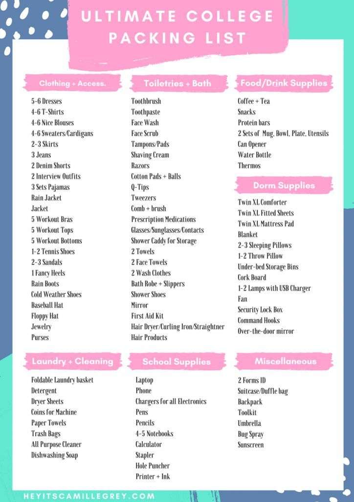 The Ultimate Packing List for College