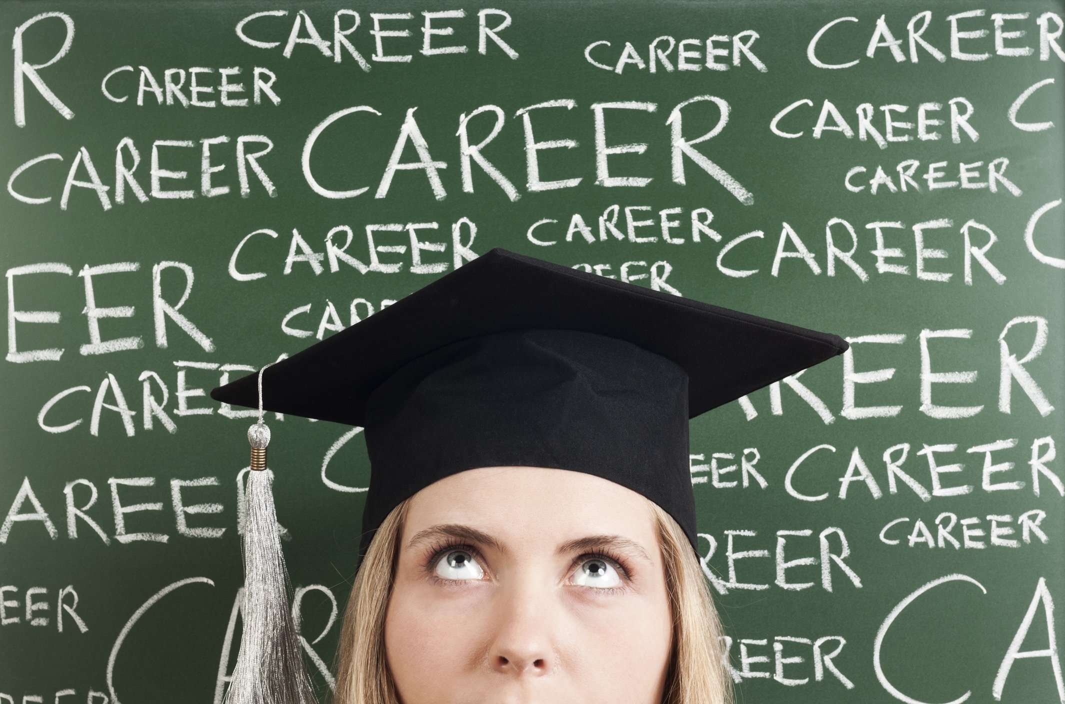 Top College Majors for Finding Full