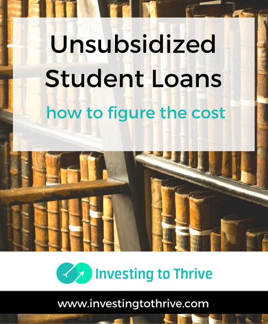 Unsubsidized Loans for College: How to Calculate the Cost