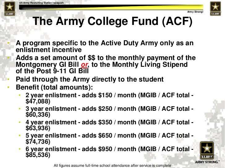 US Army College Benefits Explained