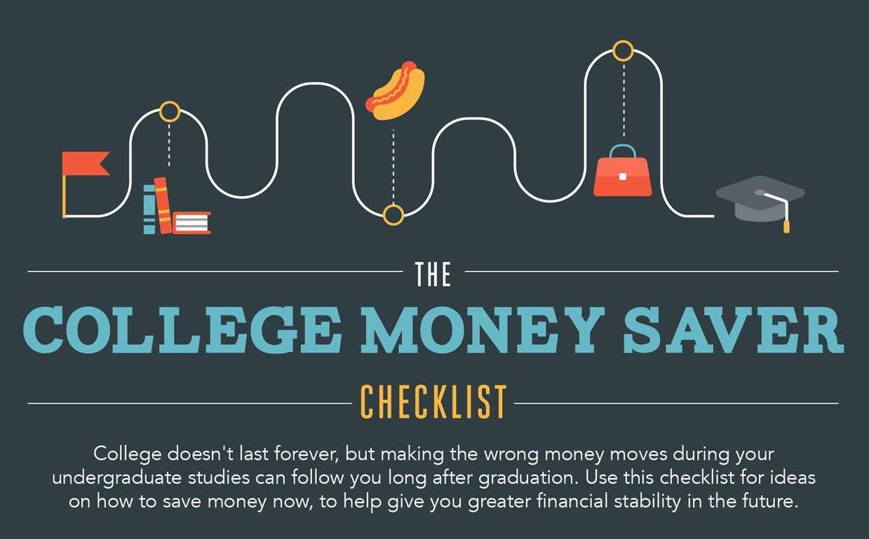 Use this checklist for tips on how to save money while in ...